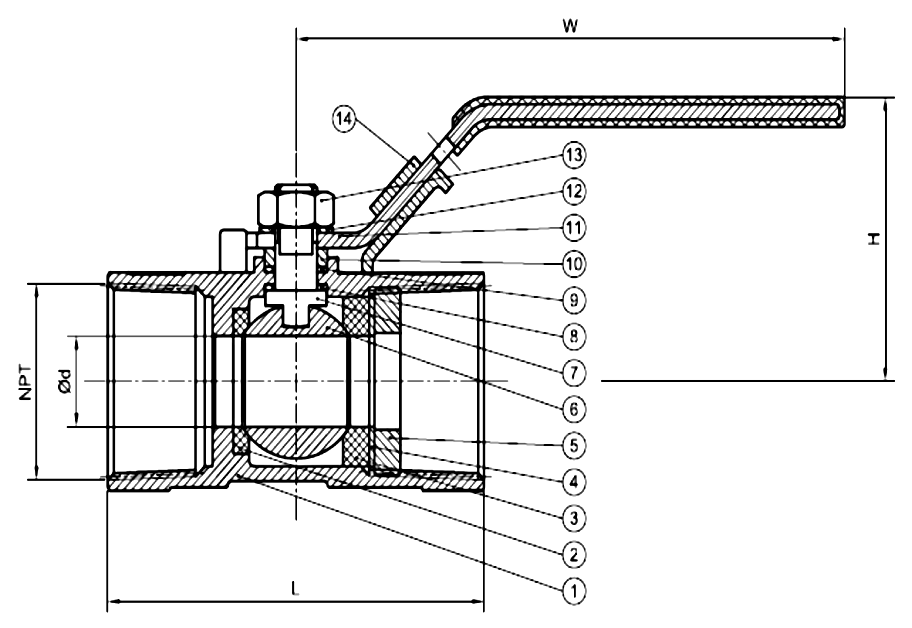 Gambar potongan ball valve 1-piece reduced bore 1000 PSI stainless berulir, dengan callout bernomor 1 sampai 14 dan dimensi W, H, L, diameter lubang d serta threadnya
