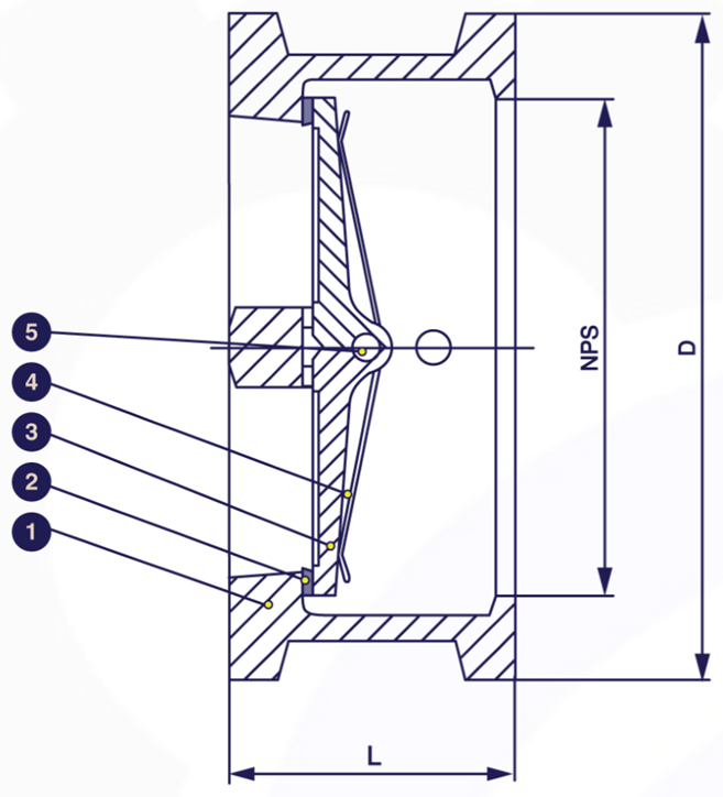Gambar potongan Dual Plate Check Valve