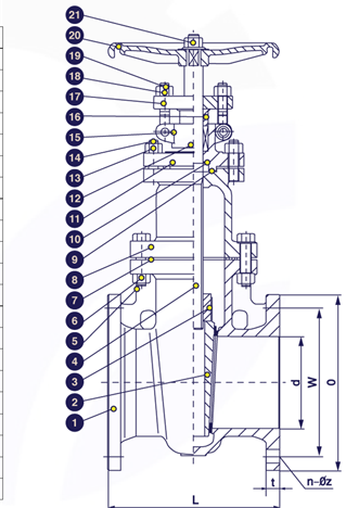 Gambar potongan gate valve JIS 10K cast iron