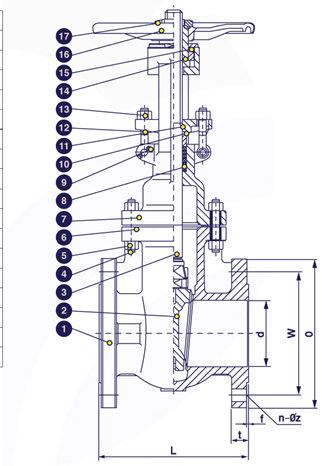 Gambar potongan gate valve JIS 10K cast iron