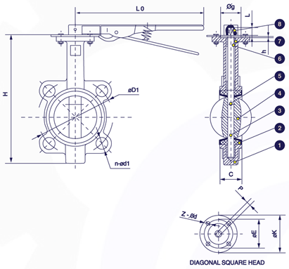 Gambar potongan butterfly valve wafer