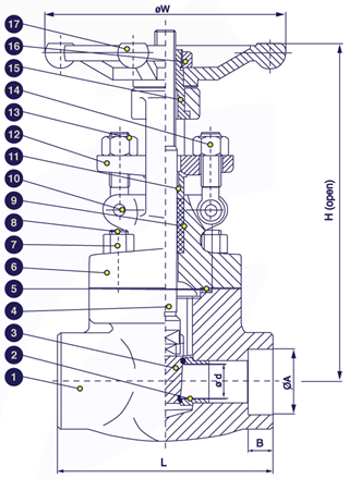 Gambar potongan gate valve forged steel weld end
